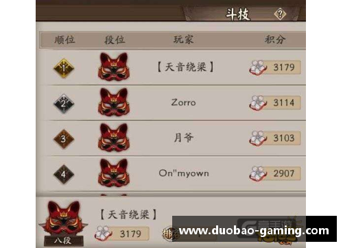 拜仁套装球员推荐：完美阵容构建攻略